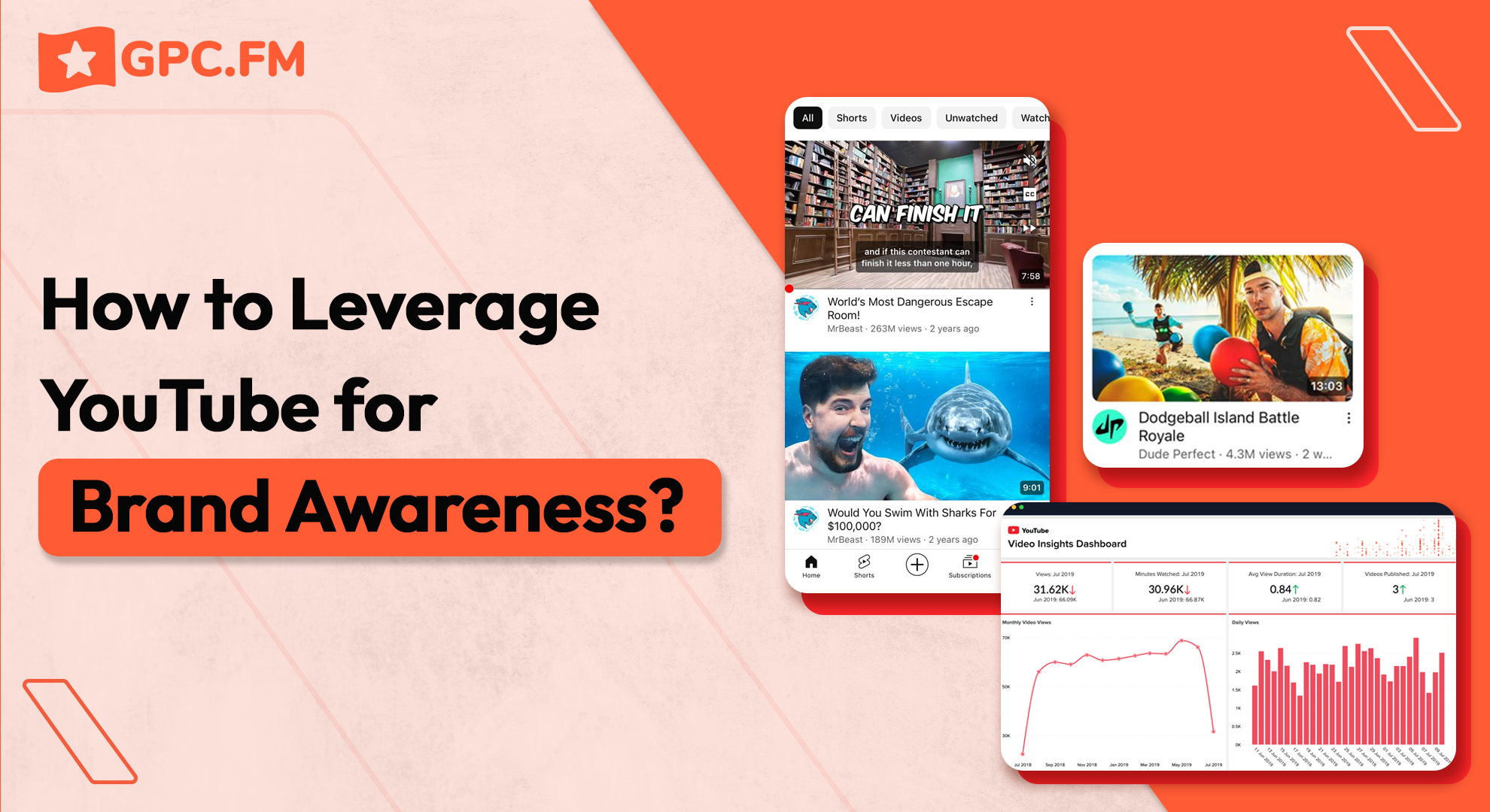 How to Leverage YouTube for Brand Awareness?